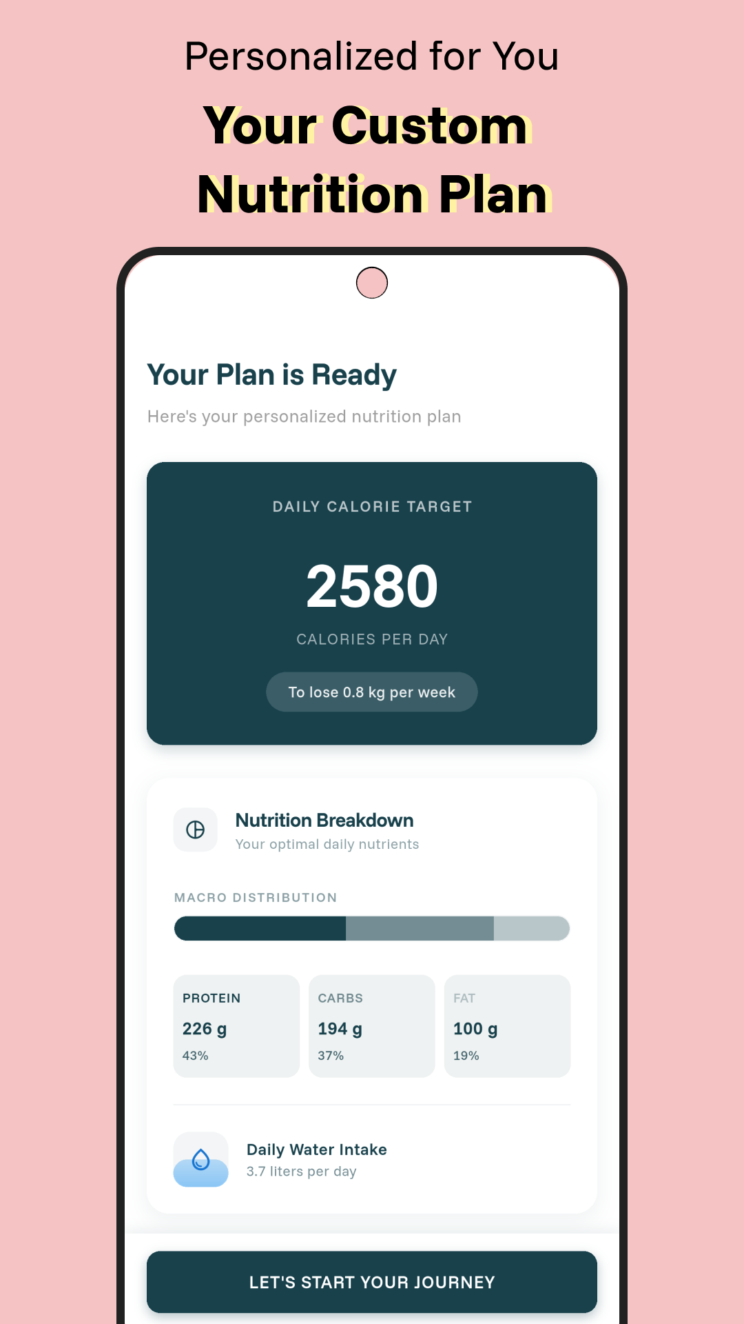 CalEye Nutrition Analysis Screen